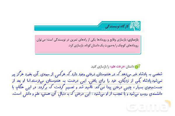 پاور درس 15 نگارش ششم | میوه هنر- پیش نمایش