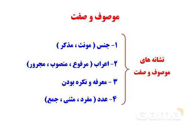 پاور آموزشی قواعد عربی نهم | ترکیب وصفی و ترکیب اضافی- پیش نمایش