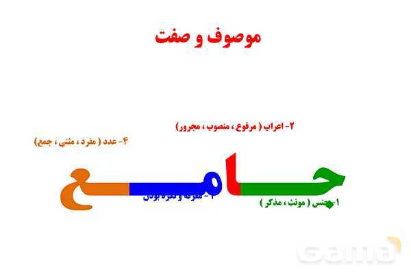 پاور آموزشی قواعد عربی نهم | ترکیب وصفی و ترکیب اضافی- پیش نمایش