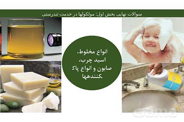 پاور مجموعه سوالات نهایی فصل اول شیمی دوازدهم- پیش نمایش