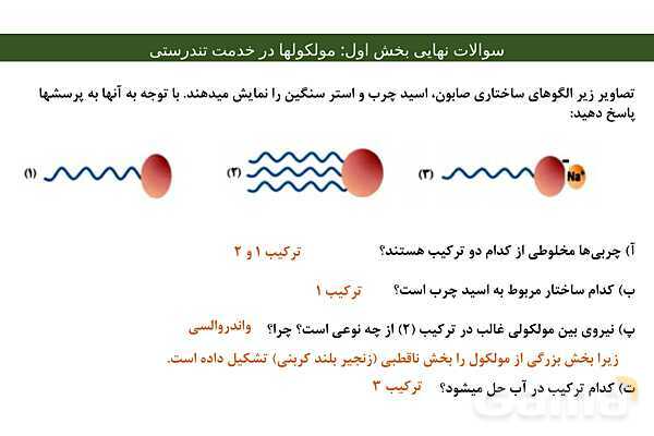 پاور مجموعه سوالات نهایی فصل اول شیمی دوازدهم- پیش نمایش