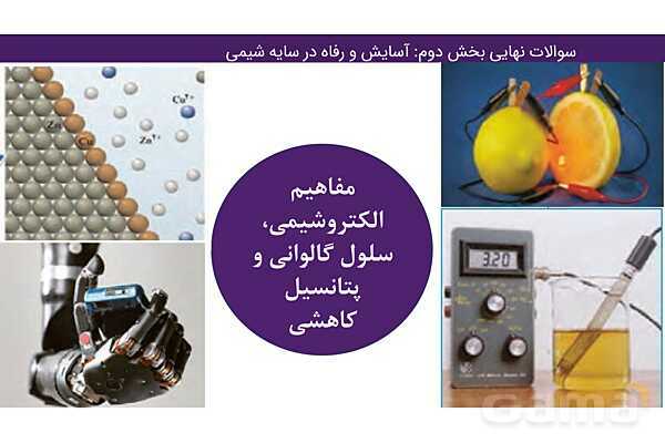 پاور مجموعه سوالات نهایی فصل دوم شیمی دوازدهم- پیش نمایش