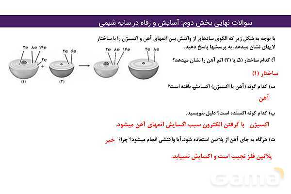 پاور مجموعه سوالات نهایی فصل دوم شیمی دوازدهم- پیش نمایش