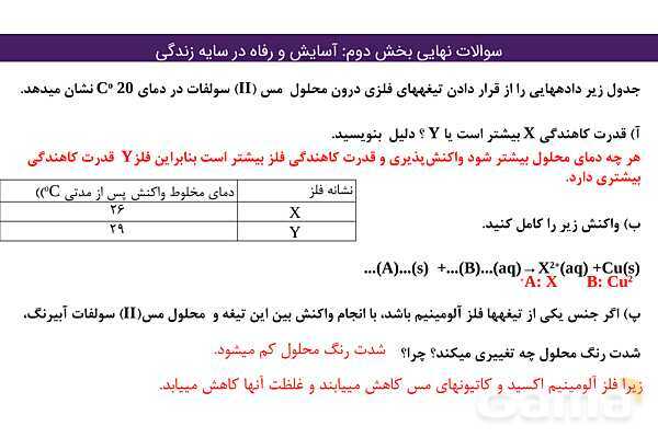 پاور مجموعه سوالات نهایی فصل دوم شیمی دوازدهم- پیش نمایش
