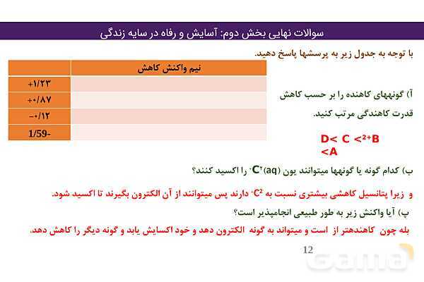 پاور مجموعه سوالات نهایی فصل دوم شیمی دوازدهم- پیش نمایش