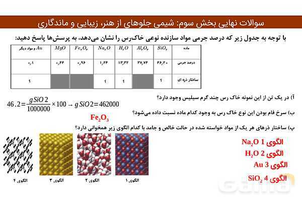 پاور مجموعه سوالات نهایی فصل سوم شیمی دوازدهم- پیش نمایش
