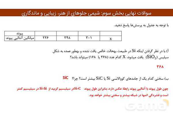 پاور مجموعه سوالات نهایی فصل سوم شیمی دوازدهم- پیش نمایش