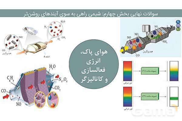 پاور مجموعه سوالات نهایی فصل چهارم شیمی دوازدهم- پیش نمایش
