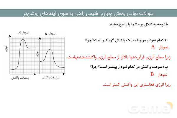پاور مجموعه سوالات نهایی فصل چهارم شیمی دوازدهم- پیش نمایش