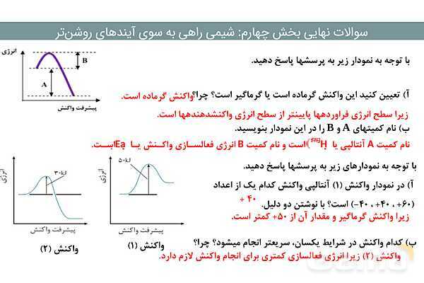 پاور مجموعه سوالات نهایی فصل چهارم شیمی دوازدهم- پیش نمایش