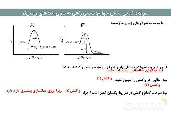 پاور مجموعه سوالات نهایی فصل چهارم شیمی دوازدهم- پیش نمایش