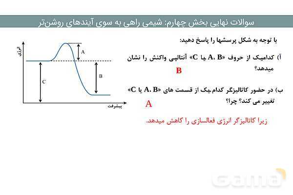پاور مجموعه سوالات نهایی فصل چهارم شیمی دوازدهم- پیش نمایش