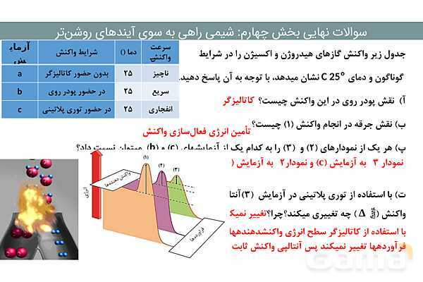 پاور مجموعه سوالات نهایی فصل چهارم شیمی دوازدهم- پیش نمایش