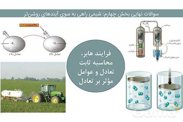 پاور مجموعه سوالات نهایی فصل چهارم شیمی دوازدهم- پیش نمایش
