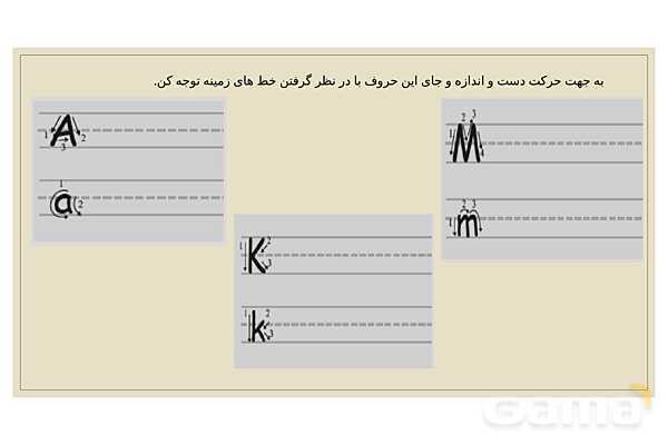 پاور تدریس درس اول زبان هفتم | My Name- پیش نمایش