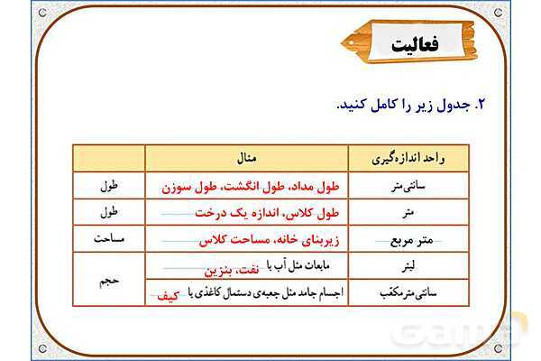 پاور ریاضی پنجم | فصل 6: حجم- پیش نمایش