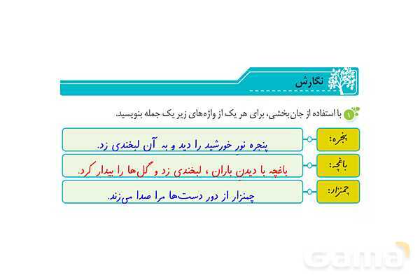 پاور درس 14 نگارش ششم | راز زندگی- پیش نمایش