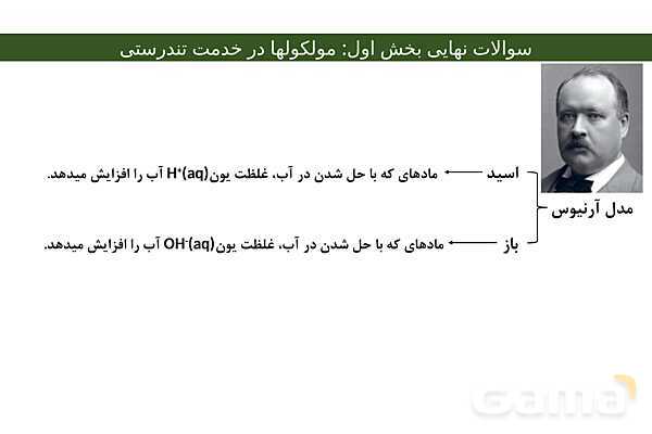 پاور فصل اول شیمی دوازدهم | درسنامه و نمونه سوال شب امتحانی- پیش نمایش