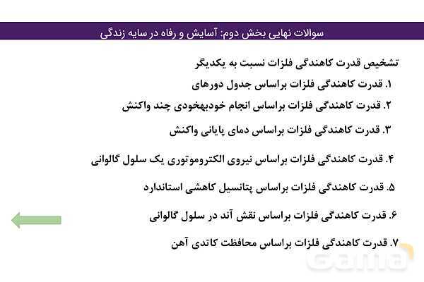 پاور فصل دوم شیمی دوازدهم | درسنامه و نمونه سوال شب امتحانی- پیش نمایش