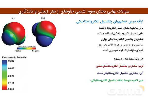 پاور فصل سوم شیمی دوازدهم | درسنامه و نمونه سوال شب امتحانی- پیش نمایش