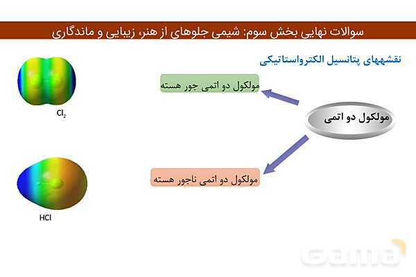 پاور فصل سوم شیمی دوازدهم | درسنامه و نمونه سوال شب امتحانی- پیش نمایش