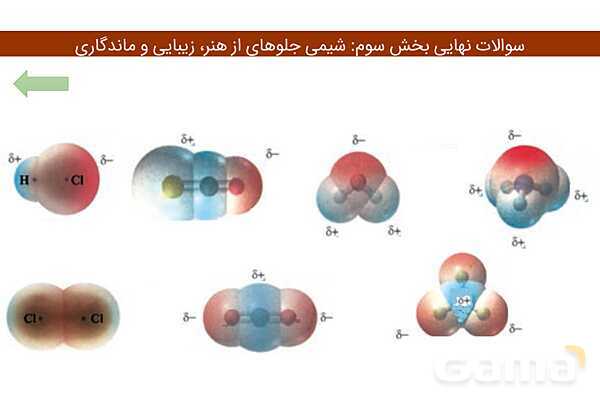 پاور فصل سوم شیمی دوازدهم | درسنامه و نمونه سوال شب امتحانی- پیش نمایش