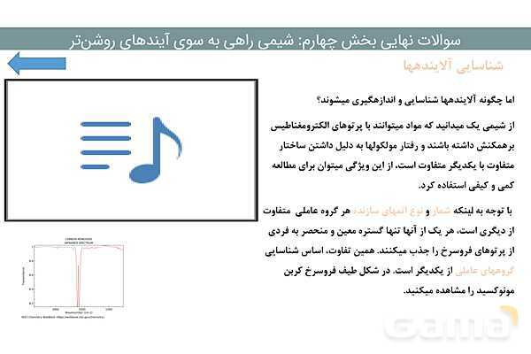 پاور فصل چهارم شیمی دوازدهم | درسنامه و نمونه سوال شب امتحانی- پیش نمایش