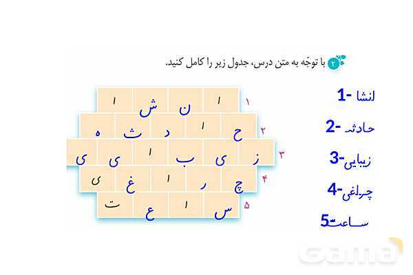 پاور درس 11 نگارش ششم | شهدا خورشیدند- پیش نمایش