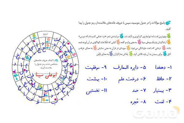 پاور درس 11 نگارش ششم | شهدا خورشیدند- پیش نمایش