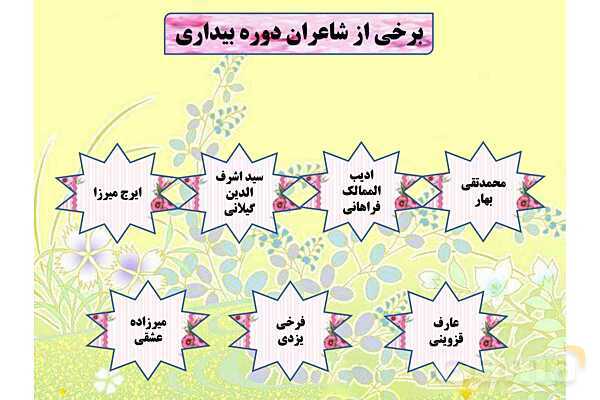 پاور علوم و فنون دوازدهم درس اول: تاریخ ادبیات قرنهای دوازدهم و سیزدهم- پیش نمایش