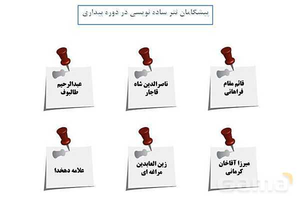 پاور علوم و فنون دوازدهم درس اول: تاریخ ادبیات قرنهای دوازدهم و سیزدهم- پیش نمایش