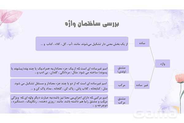 پاور فارسی نهم درس 16: آرزو - پیش نمایش
