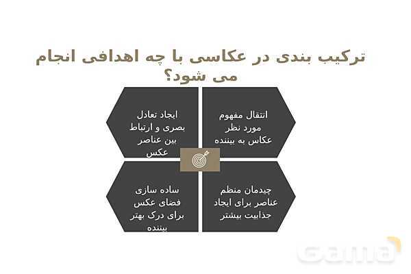 پاور عکاسی 1 | ترکیب بندی در عکاسی - پیش نمایش