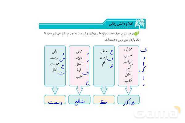 پاور درس 8 نگارش ششم | دریاقلی- پیش نمایش