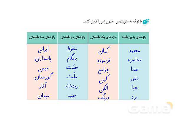پاور درس 8 نگارش ششم | دریاقلی- پیش نمایش
