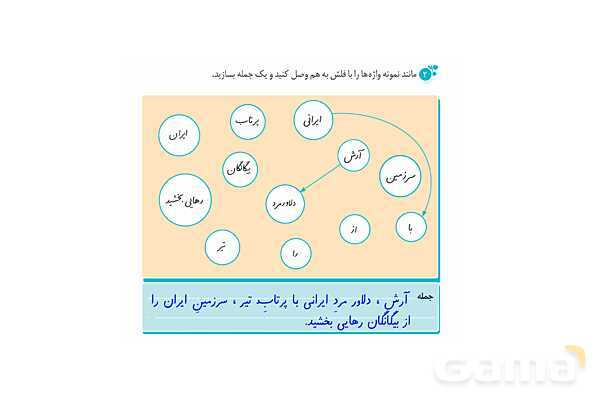 پاور درس 8 نگارش ششم | دریاقلی- پیش نمایش