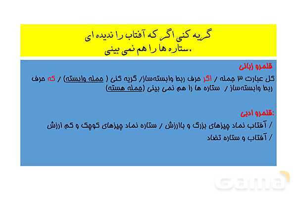پاورپوینت فارسی (2) یازدهم | درس 17: خاموشی دریا- پیش نمایش