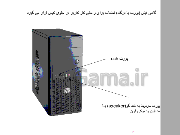 پاورپوینت کار و فناوری ششم  دبستان | درس اول: شروع کار با رایانه و سخت افزار - پیش نمایش