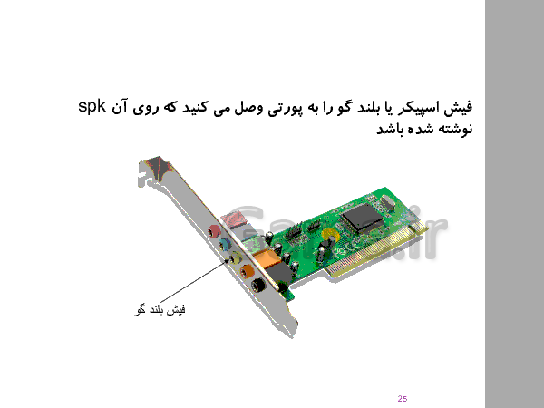 پاورپوینت کار و فناوری ششم  دبستان | درس اول: شروع کار با رایانه و سخت افزار - پیش نمایش