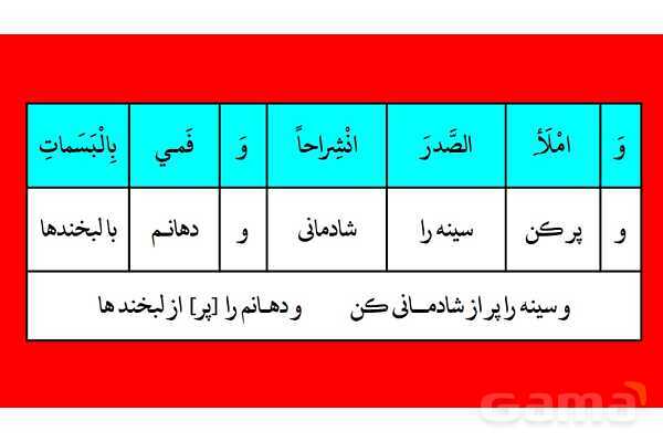 پاور مرور درس 5 عربی دوازدهم انسانی- پیش نمایش