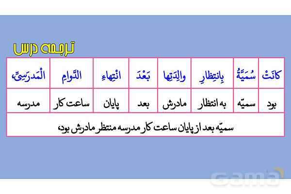 پاور قواعد، تمارین و ترجمه درس 2 عربی دهم انسانی- پیش نمایش
