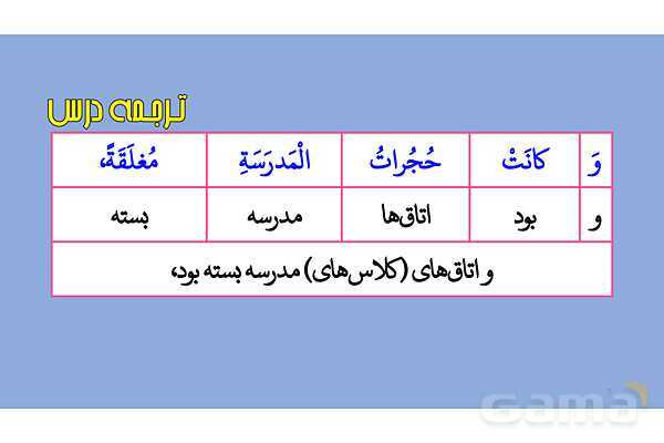 پاور قواعد، تمارین و ترجمه درس 2 عربی دهم انسانی- پیش نمایش