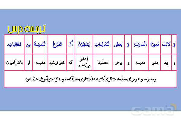 پاور قواعد، تمارین و ترجمه درس 2 عربی دهم انسانی- پیش نمایش