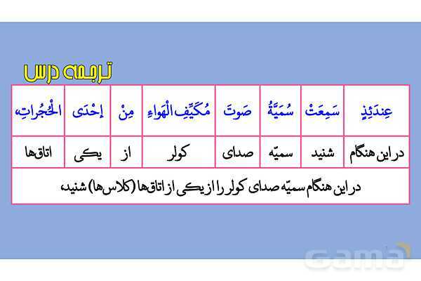 پاور قواعد، تمارین و ترجمه درس 2 عربی دهم انسانی- پیش نمایش