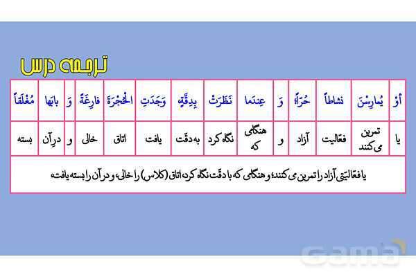 پاور قواعد، تمارین و ترجمه درس 2 عربی دهم انسانی- پیش نمایش