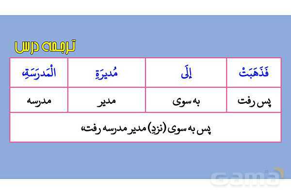 پاور قواعد، تمارین و ترجمه درس 2 عربی دهم انسانی- پیش نمایش