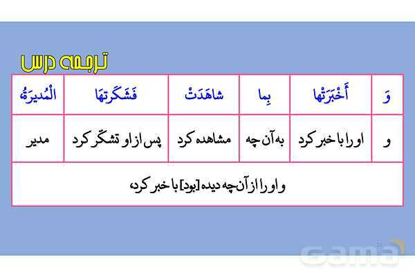 پاور قواعد، تمارین و ترجمه درس 2 عربی دهم انسانی- پیش نمایش