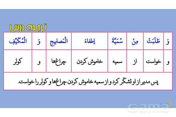 پاور قواعد، تمارین و ترجمه درس 2 عربی دهم انسانی- پیش نمایش