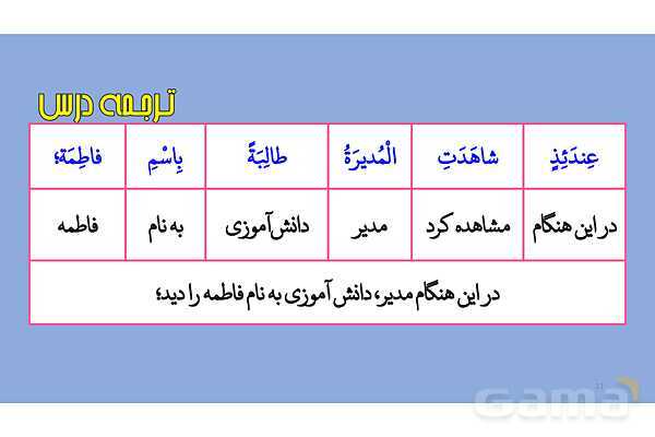 پاور قواعد، تمارین و ترجمه درس 2 عربی دهم انسانی- پیش نمایش