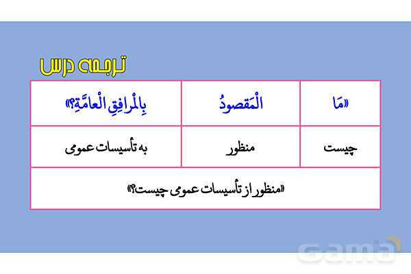 پاور قواعد، تمارین و ترجمه درس 2 عربی دهم انسانی- پیش نمایش